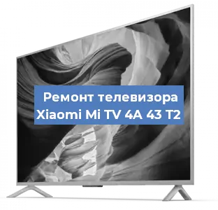 Замена светодиодной подсветки на телевизоре Xiaomi Mi TV 4A 43 T2 в Ростове-на-Дону